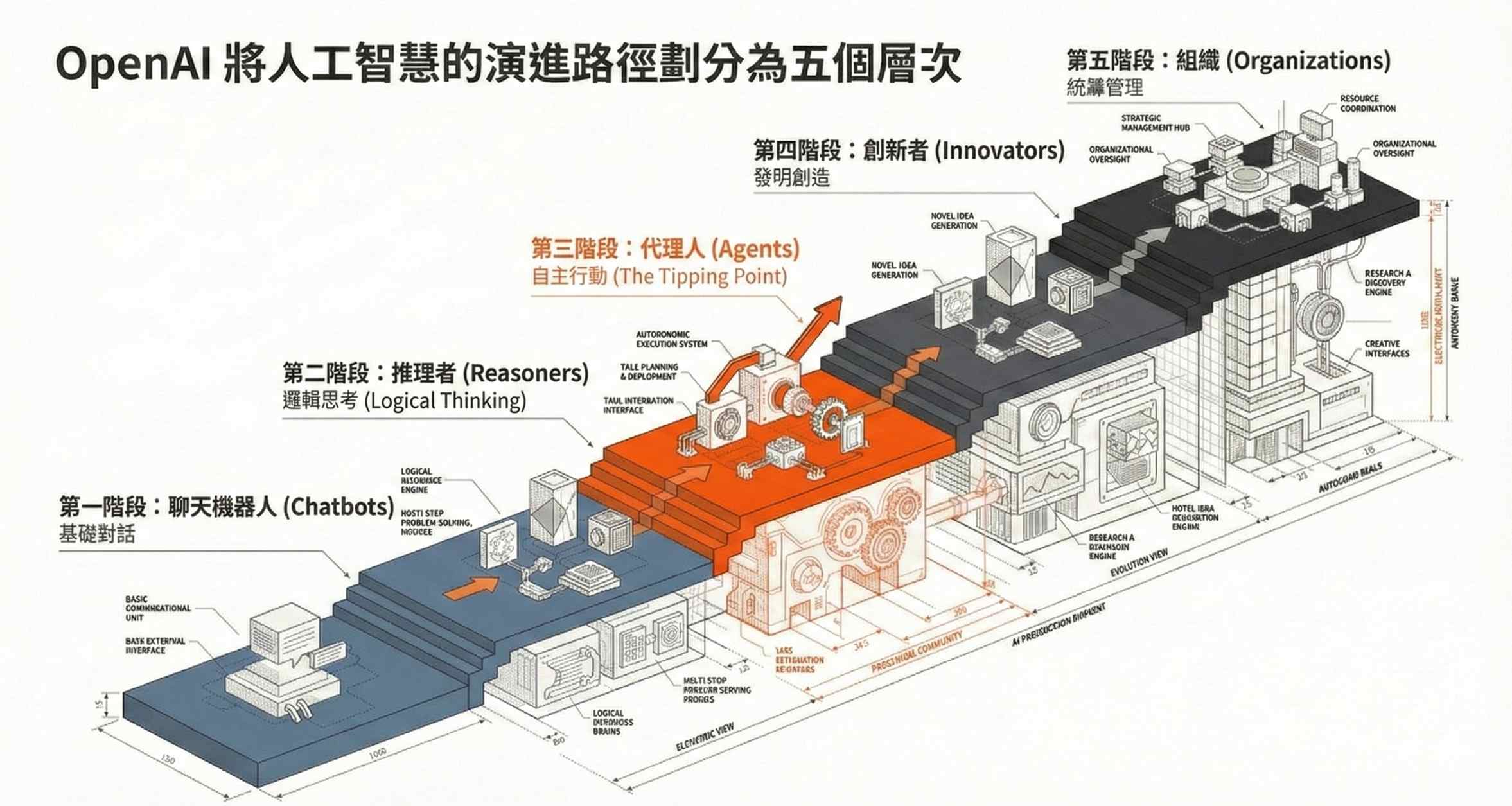 螢幕擷取畫面 2026-02-20 160135.jpg