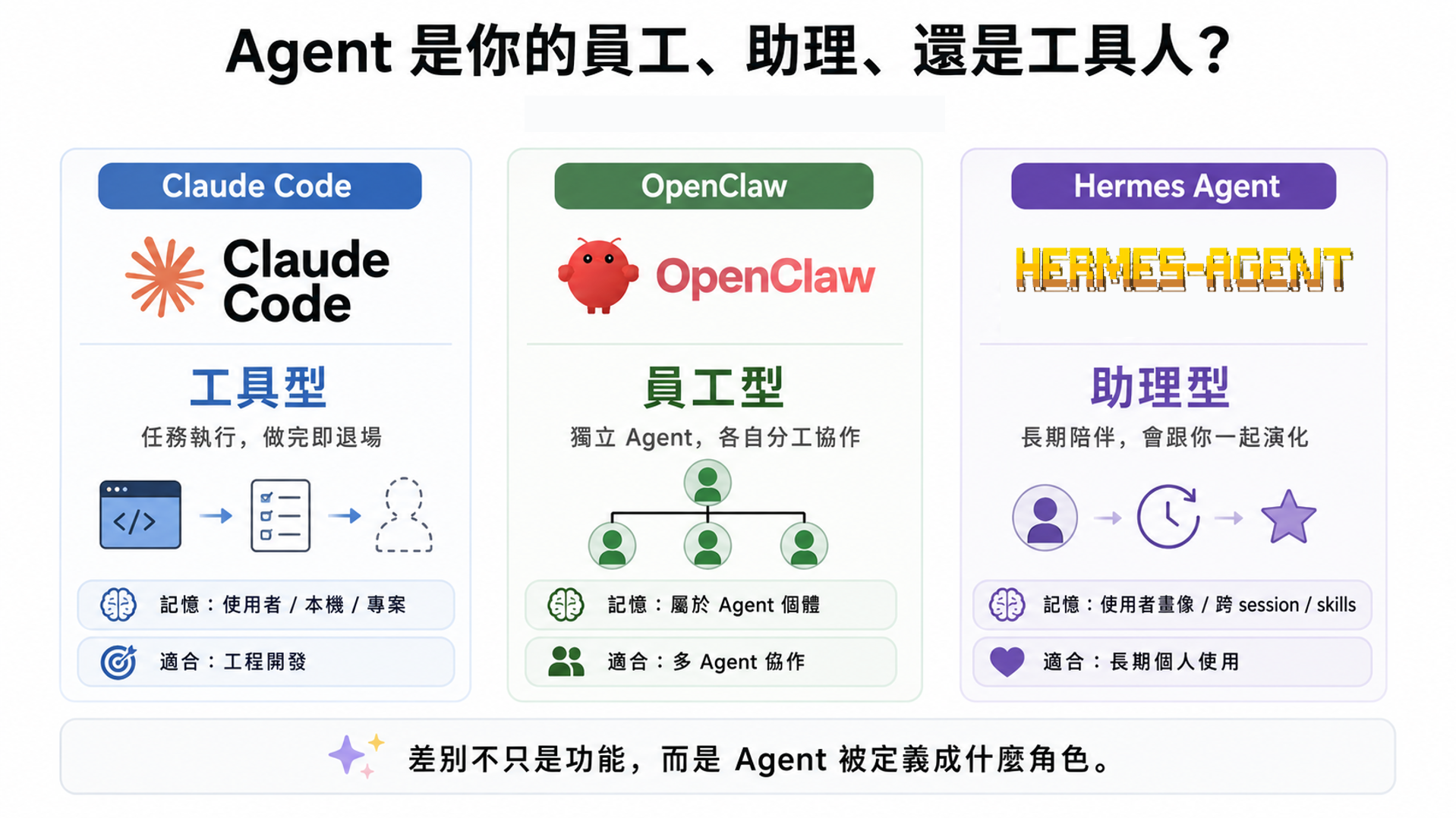 螢幕擷取畫面 2026-06-09 215513.png